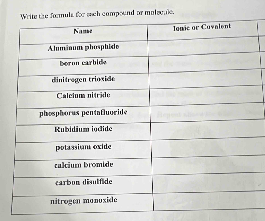 mpound or molecule.