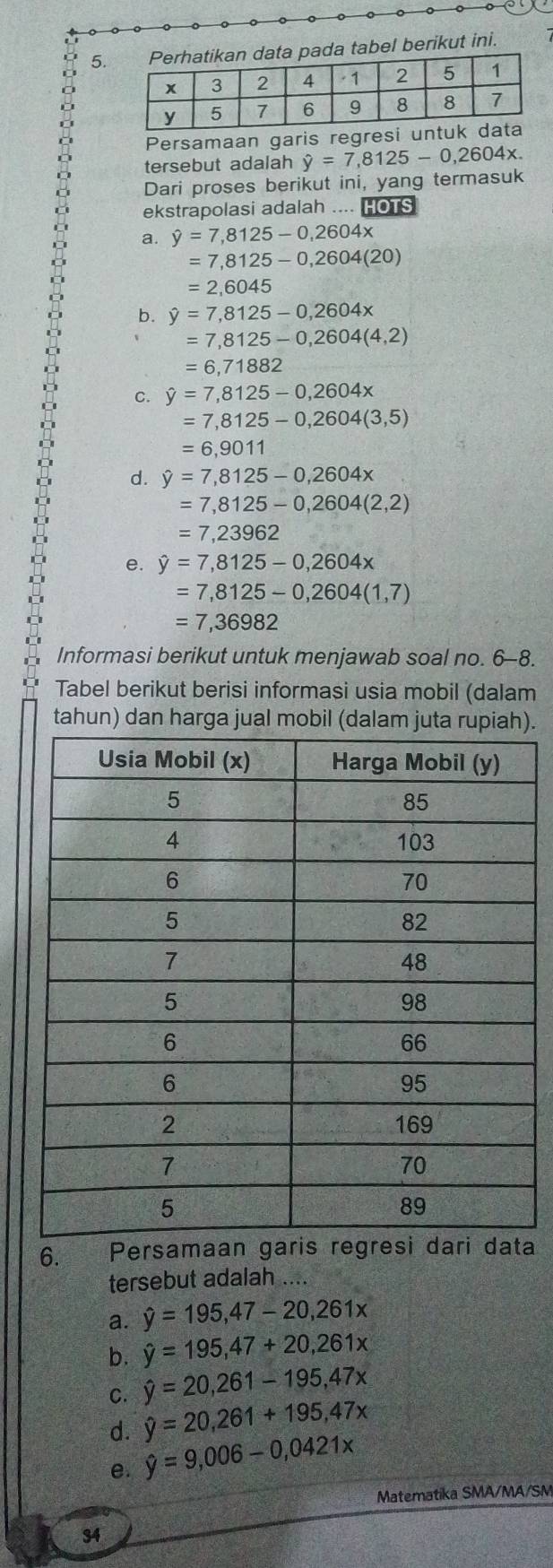 ada tabel berikut ini. 
Persamaan garis regresi u 
tersebut adalah hat y=7,8125-0,2604x. 
Dari proses berikut ini, yang termasuk 
ekstrapolasi adalah .... HOTS 
a. hat y=7,8125-0,2604x
=7,8125-0,2604(20)
=2,6045
b. hat y=7,8125-0,2604x
=7,8125-0,2604(4,2)
=6,71882
C. hat y=7,8125-0,2604x
=7,8125-0,2604(3,5)
=6,9011
d. hat y=7,8125-0,2604x
=7,8125-0,2604(2,2)
=7,23962
e. hat y=7,8125-0,2604x
=7,8125-0,2604(1,7)
=7,36982
Informasi berikut untuk menjawab soal no. 6-8. 
Tabel berikut berisi informasi usia mobil (dalam 
tahun) dan harga jual mobil (dalam juta rupiah). 
6. Persamaan garis regresi da 
tersebut adalah .... 
a. hat y=195,47-20,261x
b. hat y=195,47+20,261x
hat y=20,261-195, 47x
C. hat y=20,261+195,47x
d. hat y=9,006-0,0421x
e. 
Matematika SMA/MA/SM 
34