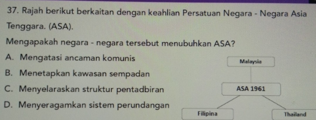 Rajah berikut berkaitan dengan keahlian Persatuan Negara - Negara Asia
Tenggara. (ASA).
Mengapakah negara - negara tersebut menubuhkan ASA?
A. Mengatasi ancaman komunis
Malaysia
B. Menetapkan kawasan sempadan
C. Menyelaraskan struktur pentadbiran ASA 1961
D. Menyeragamkan sistem perundangan
Filipina Thailand