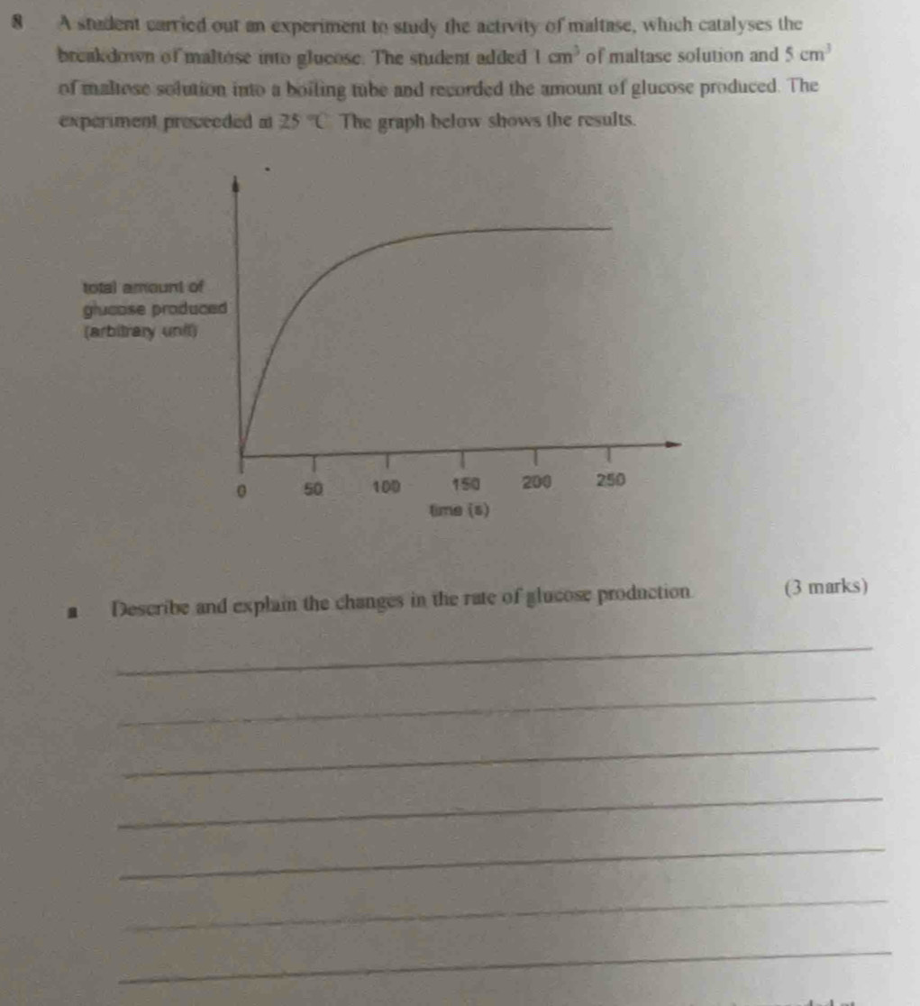 A student carried out an experiment to study the activity of maltase, which catalyses the 
breakdown of maltose into glucose. The student added 1cm^3 of maltase solution and 5cm^3
of maltose solution into a boiling tube and recorded the amount of glucose produced. The 
experiment proceeded a 25°C The graph below shows the results. 
■ Describe and explain the changes in the rate of glucose production (3 marks) 
_ 
_ 
_ 
_ 
_ 
_ 
_