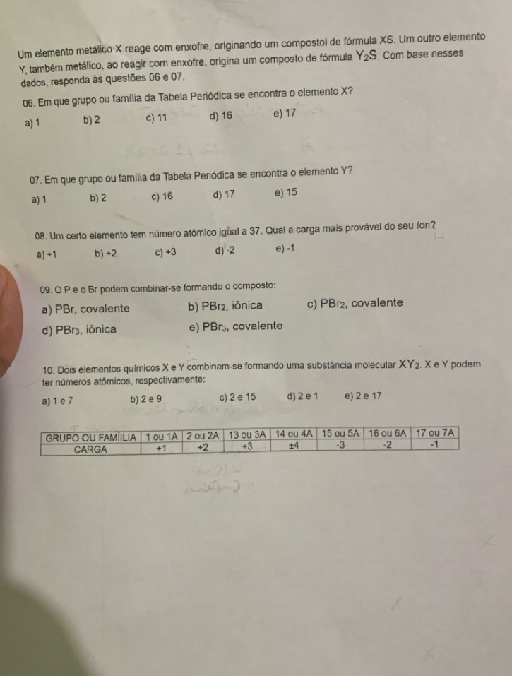 Um elemento metálico X reage com enxofre, originando um compostoi de fórmula XS. Um outro elemento
Y, também metálico, ao reagir com enxofre, origina um composto de fórmula Y_2S. Com base nesses
dados, responda às questões 06 e 07.
06. Em que grupo ou família da Tabela Periódica se encontra o elemento X?
a) 1 b) 2 c) 11 d) 16 e) 17
07. Em que grupo ou família da Tabela Periódica se encontra o elemento Y?
a) 1 b) 2 c) 16 d) 17 e) 15
08. Um certo elemento tem número atômico igual a 37. Qual a carga mais provável do seu íon?
a) +1 b) +2 c) +3 d) -2 e) -1
09. O P e o Br podem combinar-se formando o composto:
a) PBr, covalente b) PBr₂, iônica c) PBr₂, covalente
d) PBr₃, iônica e) PBr₃, covalente
10. Dois elementos químicos X e Y combinam-se formando uma substância molecular XY_2. X e Y podem
ter números atômicos, respectivamente:
a) 1 e 7 b) 2 e 9 c) 2 e 15 d) 2 e 1 e) 2 e 17