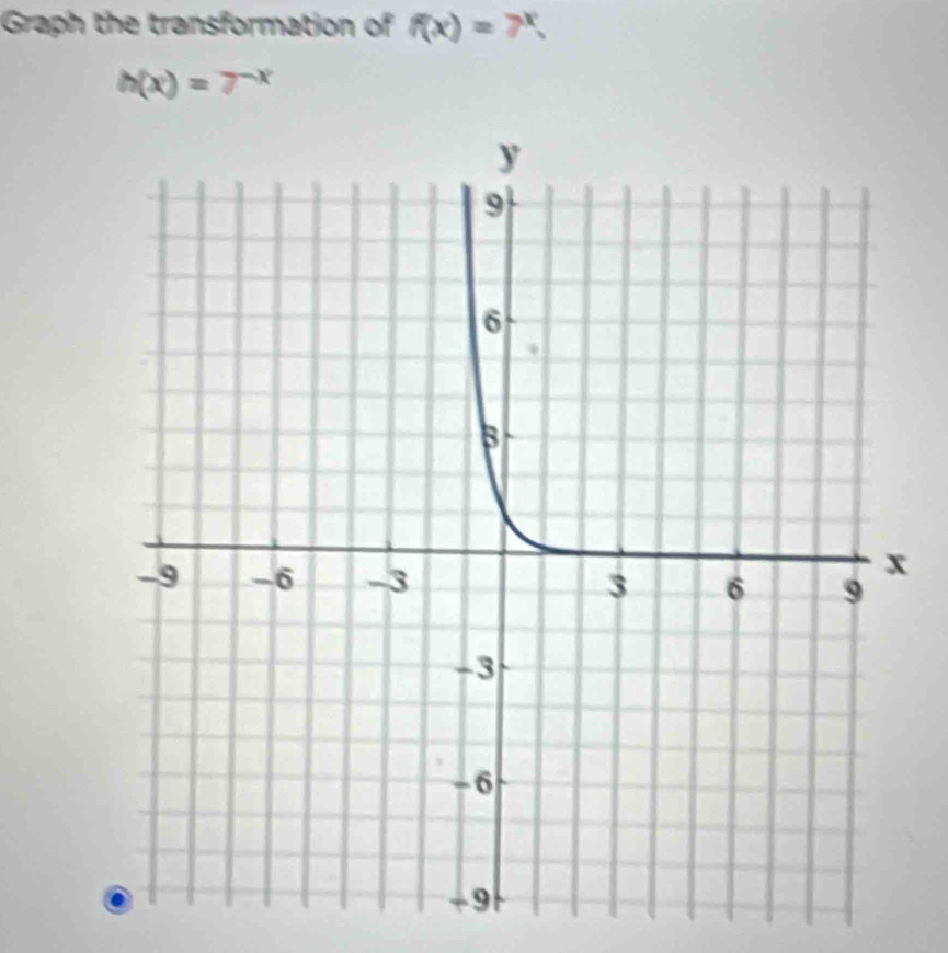 Graph the transformation of f(x)=7^x,
h(x)=7^(-x)