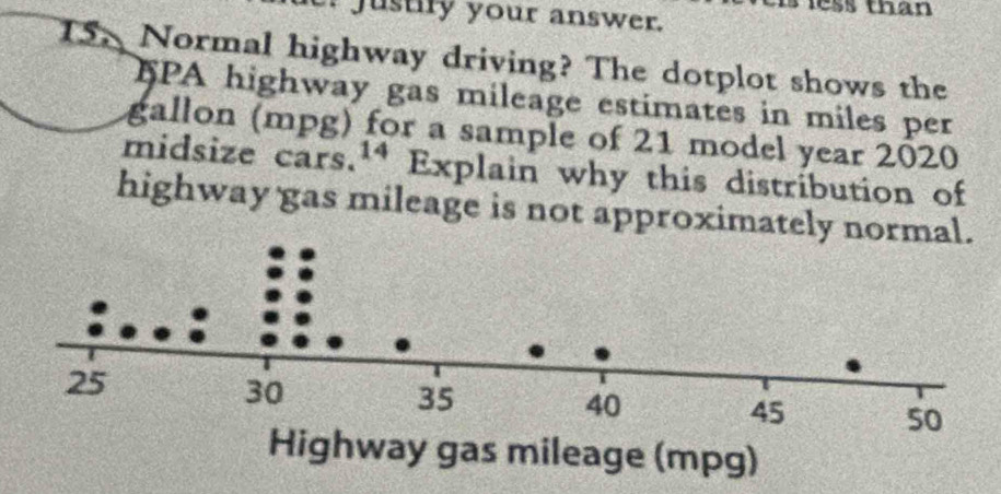 ess than 
Justify your answer. 
15. Normal highway driving? The dotplot shows the
5PA highway gas mileage estimates in miles per
gallon (mpg) for a sample of 21 model year 2020 
midsize cars. 14 Explain why this distribution of 
highway gas mileage is not approximately