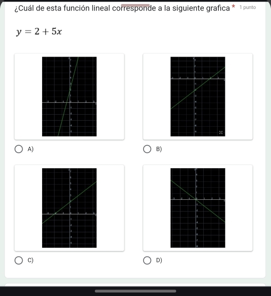 ¿Cuál de esta función lineal corresponde a la siguiente grafica * 1 punto
y=2+5x
A)
B)
C)
D)