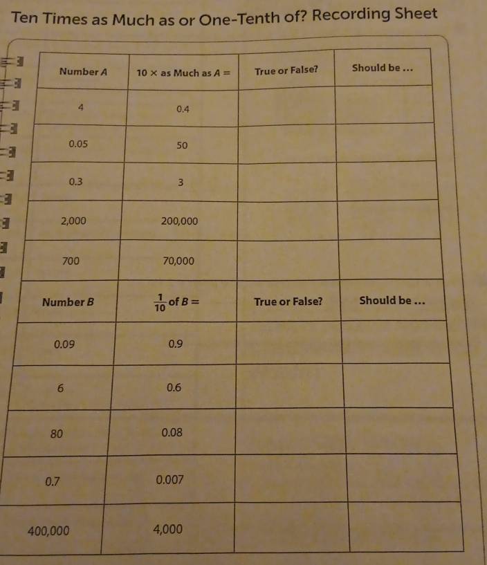 Ten Times as Much as or One-Tenth of? Recording Sheet
.
a