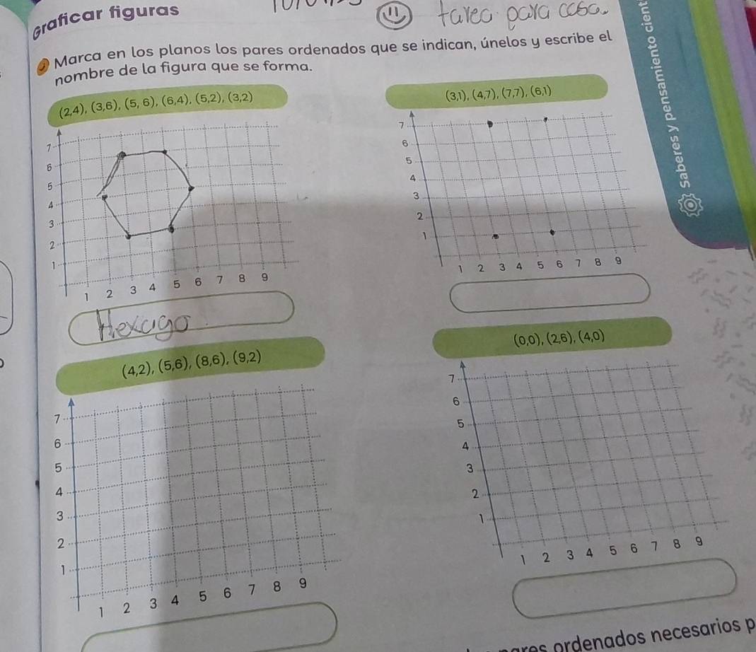 Graficar figuras 
O Marca en los planos los pares ordenados que se indican, únelos y escribe el 
nombre de la figura que se forma.
(2,4), (3,6), (5,6), (6,4), (5,2), (3,2)
(3,1), (4,7), (7,7), (6,1)
(0,0), (2,6), (4,0)
(4,2), (5,6), (8,6), (9,2)
7
6
5
4
3
2
1
1 2 3 A 5 6 7 8 9
o rdenados necesarios p