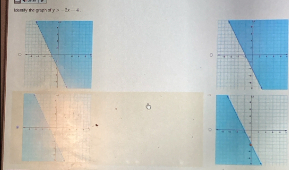 Identify the graph of y>-2x-4.