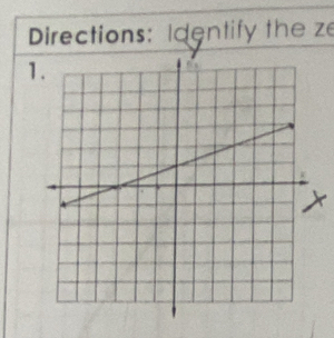 Directions: Identify the ze 
1.