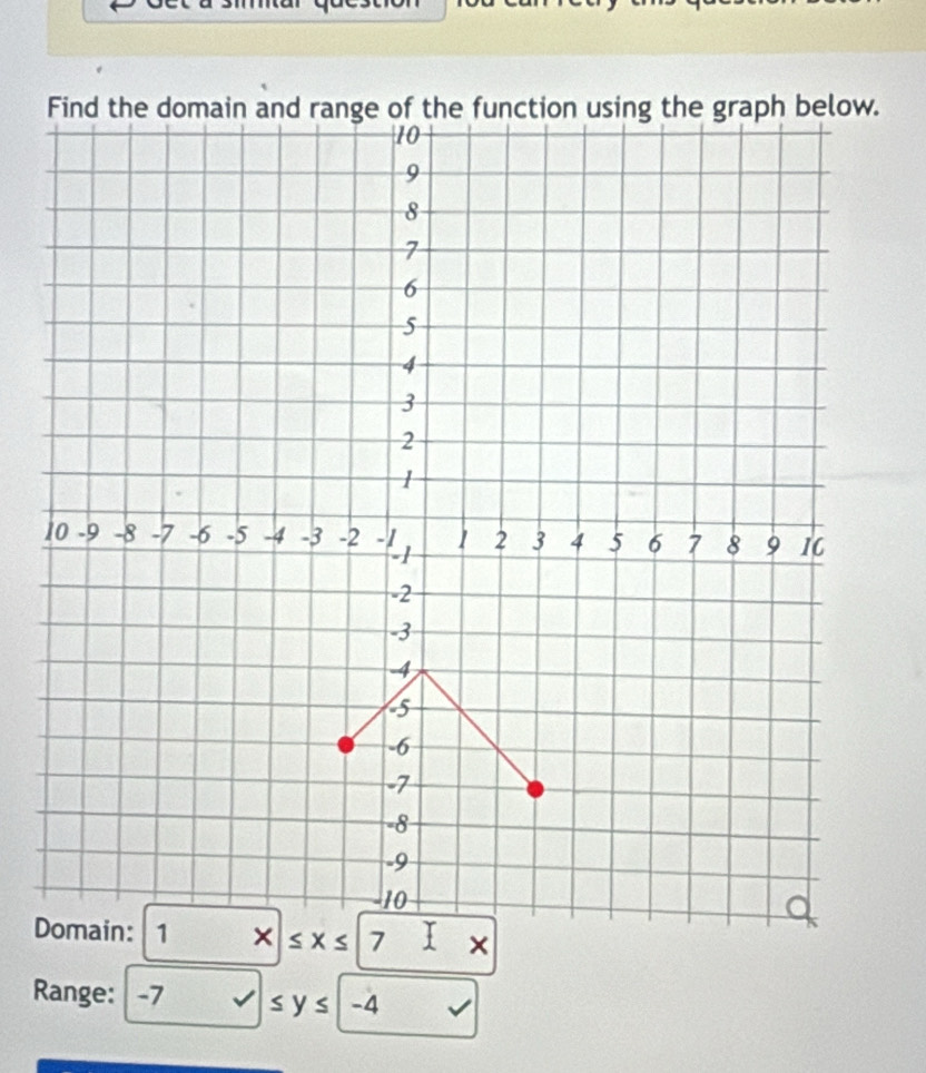 D×
Range: -7 sqrt() ≤ y≤ -4