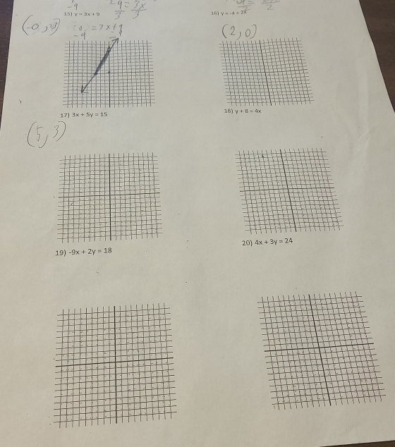 16
15) y=3x+9 y=-4+
20) 4x+3y=24
19) -9x+2y=18