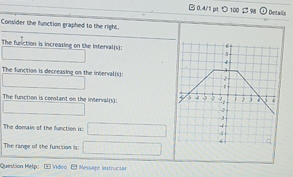 0.4/1 ptつ 100 $98 ① Details 
Consider the function graphed to the right. 
The function is increasing on the interval(s): 
The function is decreasing on the interval(s): 
The function is constant on the interval(s): 
The domain of the function is: 
The range of the function is: 
Question Help: Video Message instructor