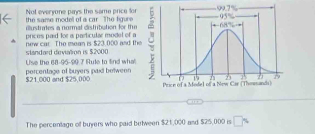 Not everyone pays the same price for 
the same model of a car The figure 
illustrates a normal distribution for the 
prices paid for a particular model of a 
new car The mean is $23,000 and th 
standard deviation is $2000
Use the 68-95-99.7 Rule to find what 
percentage of buyers paid between
$21,000 and $25,000
The percentage of buyers who paid between $21,000 and $25,000 is %