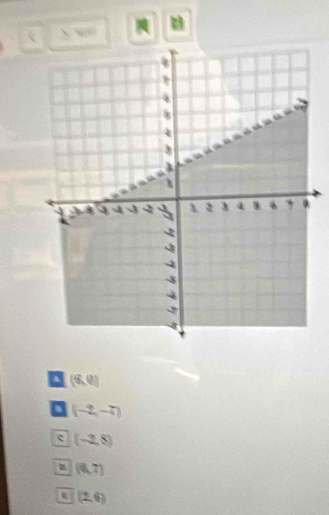 A (6,0)
(-2,-7)
e (-2,8)
(6,7)
(2,6)