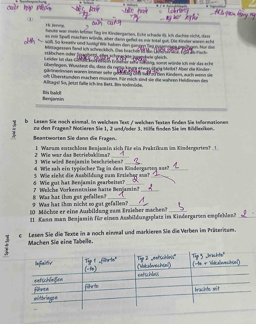 Teambesprechung Teilzeit * Vollzeit  * Autzybildepde * Tagesablauf
(3)
Hi Jenny,
heute war mein letzter Tag im Kindergarten. Echt schade ⑳. Ich dachte nicht, dass
es mir Spaß machen würde, aber dann gefiel es mir total gut. Die Kinder waren echt
süß. So kreativ und lustig! Wir haben den ganzen Tag zusammen gesungen. Nur das
Mittagessen fand ich schrecklich. Das brachte so oin Lieferservice. Egal ob Fisch-
stäbchen oder Spaghetti, alles schmeckte irgendwie gleich.
Leider ist das Gehalt von einem Erzieher sehr niedrig, sonst würde ich mir das echt
überlegen. Wusstest du, dass da netto kaum etwas übrig bleibt? Aber die Kinder-
gärtnerinnen waren immer sehr geduldig und lieb zu den Kindern, auch wenn sie
oft Überstunden machen mussten. Für mich sind sie die wahren Heldinnen des
Alltags! So, jetzt falle ich ins Bett. Bin todmüde.
Bis bald!
Benjamin
b Lesen Sie noch einmal. In welchem Text / welchen Texten finden Sie Informationen
zu den Fragen? Notieren Sie 1, 2 und/oder 3. Hilfe finden Sie im Bildlexikon.
Beantworten Sie dann die Fragen.
1 Warum entschloss Benjamin sich für ein Praktikum im Kindergarten? _1_
2 Wie war das Betriebsklima?_
3 Wie wird Benjamin beschrieben?_
4 Wie sah ein typischer Tag in dem Kindergarten aus?_
5 Wie sieht die Ausbildung zum Erzieher aus?_
6 Wie gut hat Benjamin gearbeitet?_
7 Welche Vorkenntnisse hatte Benjamin?_
8 Was hat ihm gut gefallen?_
9 Was hat ihm nicht so gut gefallen?_
10 Möchte er eine Ausbildung zum Erzieher machen?_
11 Kann man Benjamiń für einen Ausbildungsplatz im Kindergarten empfehlen?_
c Lesen Sie die Texte in a noch einmal und markieren Sie die Verben im Präteritum.
Machen Sie eine Tabelle.