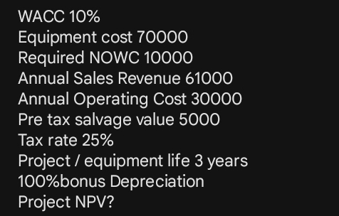 WACC 10%
Equipment cost 70000
Required NOWC 10000
Annual Sales Revenue 61000
Annual Operating Cost 30000
Pre tax salvage value 5000
Tax rate 25%
Project / equipment life 3 years
100% bonus Depreciation 
Project NPV?