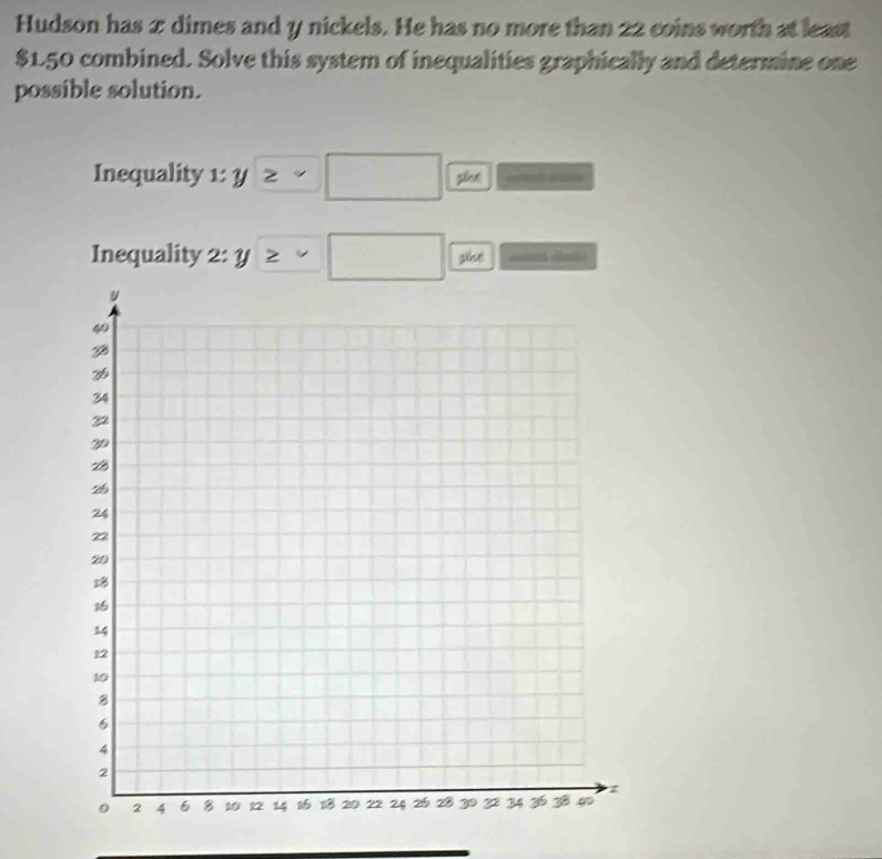 Hudson has 2 dimes and y nickels. He has no more than 22 coins worth at least
$1.50 combined. Solve this system of inequalities graphically and determine one 
possible solution. 
Inequality x y □ 
Inequality 2 : y≥ □ zisé