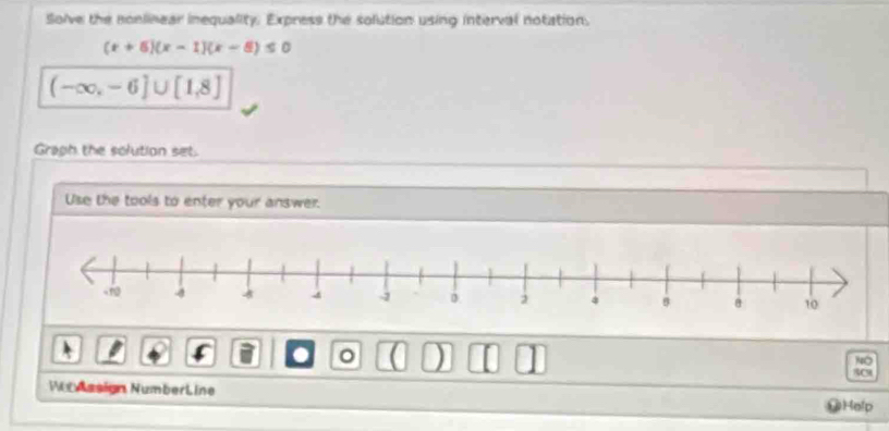 Solve the nonlinear inequality. Express the solution using interval notation.
(x+5)(x-1)(x-8)≤ 0
(-∈fty ,-6]∪ [1,8]
Gragh the solution set. 
Use the tools to enter your answer. 
. 。 ( ) 
N0 
A 
W Aasign NumberLine @Help