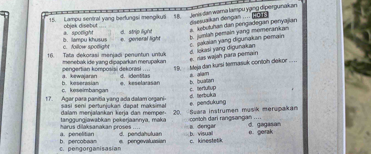 Lampu sentral yang berfungsi mengikuti 18. Jenis dan warna lampu yang dipergunakan
disesuaikan dengan .... HOTS
objek disebut ....
a. spotlight d. strip light a. kebutuhan dan pengadegan penyajian
b. lampu khusus e. general light b. jumlah pemain yang memerankan
c. follow spotlight
c. pakaian yang digunakan pemain
d. lokasi yang digunakan
16. Tata dekorasi menjadi penuntun untuk
menebak ide yang dipaparkan merupakan
e. rias wajah para pemain
pengertian komposisi dekorasi .... 19. Meja dan kursi termasuk contoh dekor . .
a. kewajaran d.identitas a alam
b. keserasian e. keselarasan b. buatan
c. keseimbangan
c. tertutup
d. terbuka
17. Agar para panitia yang ada dalam organi-
sasi seni pertunjukan dapat maksimal e. pendukung
dalam menjalankan kerja dan memper- 20. Suara instrumen musik merupakan
tanggungjawabkan pekerjaannya, maka contoh dari rangsangan ....
harus dilaksanakan proses .... a. dengar d. gagasan
a. penelitian d. pendahuluan
b. percobaan e. pengevaluasian b. visual c.kinestetik e. gerak
c. pengorganisasian