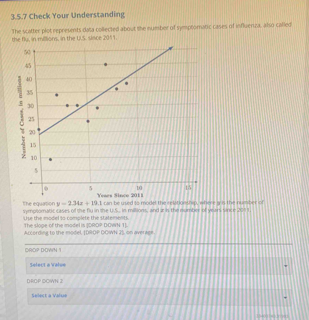 Check Your Understanding 
The scatter plot represents data collected about the number of symptomatic cases of influenza, also called 
the flu, in millions. in the U.S. since 2011. 
The equation y=2.34x+19.1 can be used to model the relationship, where y is the number of 
symptomatic cases of the flu in the U.S., in millions, and æ is the number of years since 2011. 
Use the model to complete the statements. 
The slope of the model is [DROP DOWN 1]. 
According to the model, [DROP DOWN 2], on average. 
DROP DOWN 1 
Select a Value 
DROP DOWN 2 
Select a Value
33400740.31983