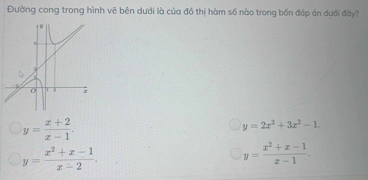 Đường cong trong hình vẽ bên dưới là của đồ thị hàm số nào trong bốn đáp án dưới đây?
y= (x+2)/x-1 .
y=2x^3+3x^2-1.
y= (x^2+x-1)/x-2 .
y= (x^2+x-1)/x-1 .
