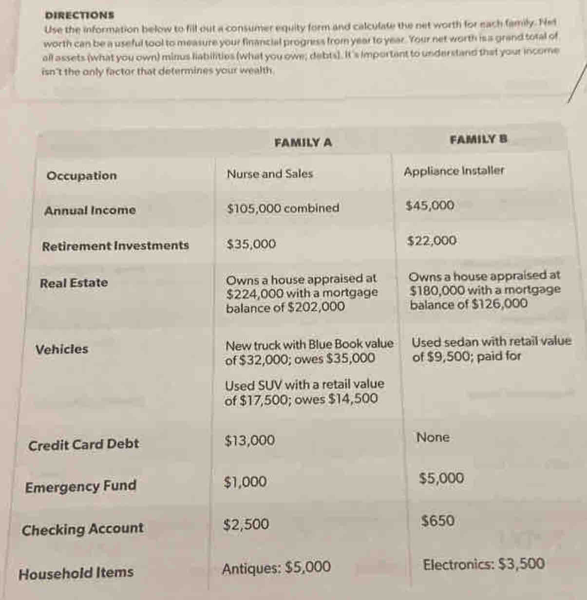 How to Calculate Your Family’s Total Net Worth: Simple Steps Revealed
