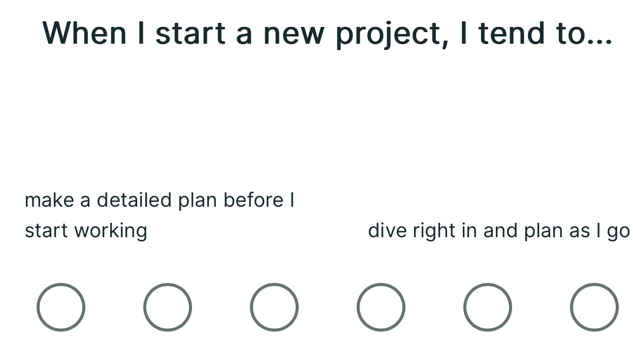 Solved: When I start a new project, I tend to... make a detailed plan ...