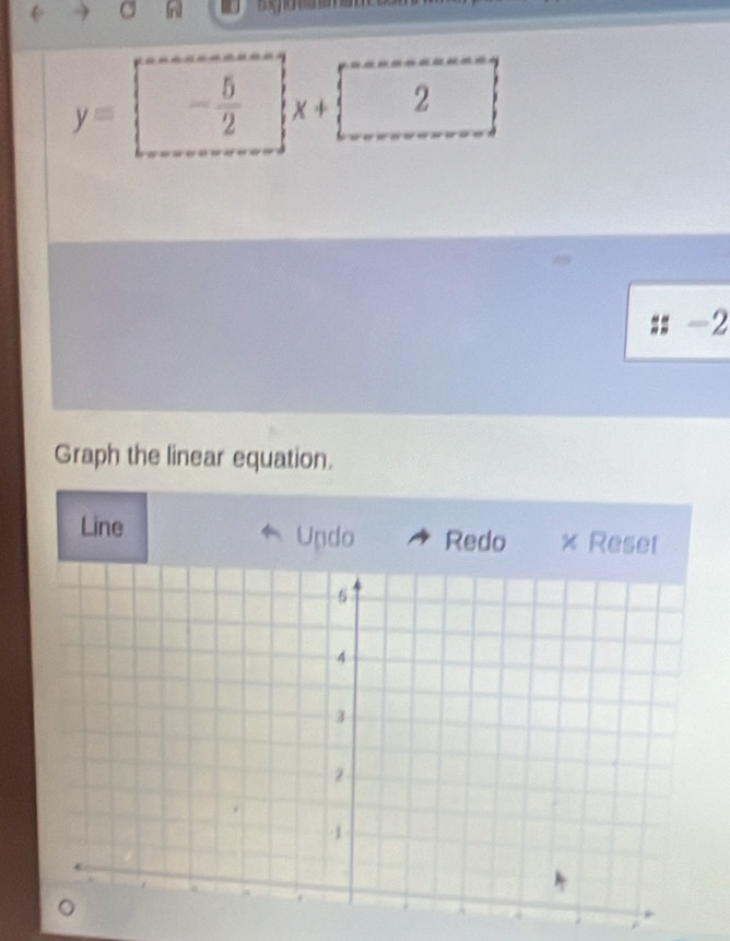 y= - 5/2 [x+ 2
-2
Graph the linear equation. 
Line Undo Redo × Reset