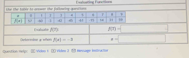 Evaluating Functions
Use the table to answer the following questions
Evaluate f(7)
f(7)=□
Determine £ when f(x)=-3
x=□
Question Help: Video 1 * Vídeo 2 Message instructor