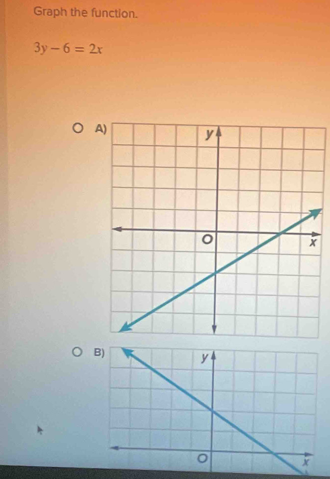 Graph the function.
3y-6=2x
A