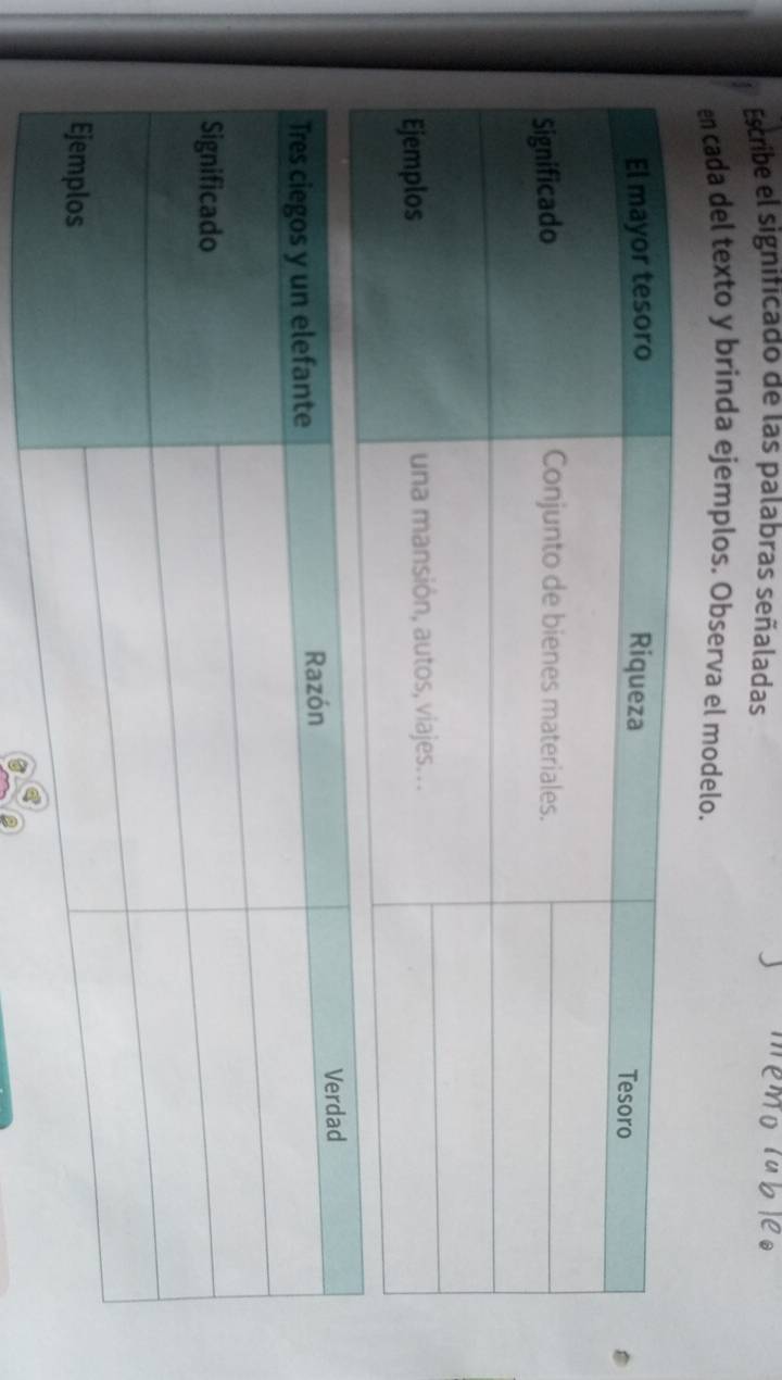 Escribe el significado de las palabras señaladas 
en cada del texto y brinda ejemplos. Observa el modelo.