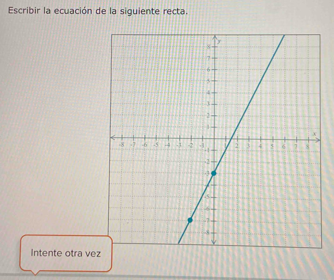 Escribir la ecuación de la siguiente recta. 
Intente otra ve