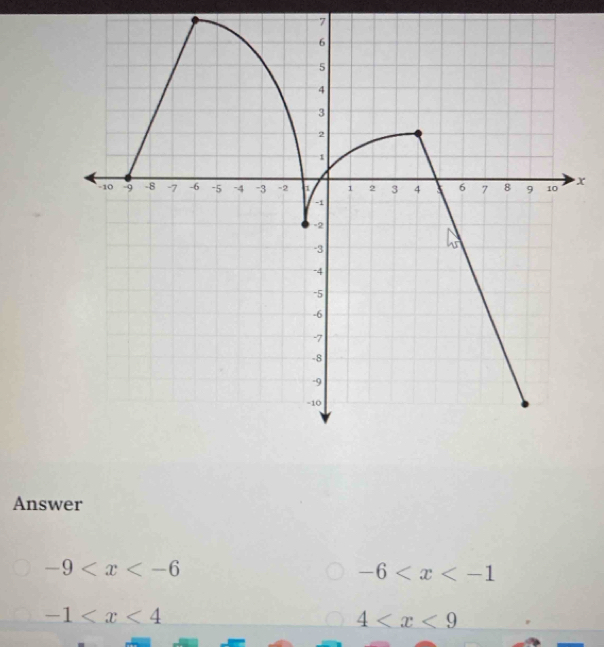7
x
Answer
-9
-6
-1
4