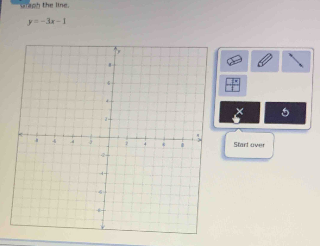 Graph the line.
y=-3x-1
Start over