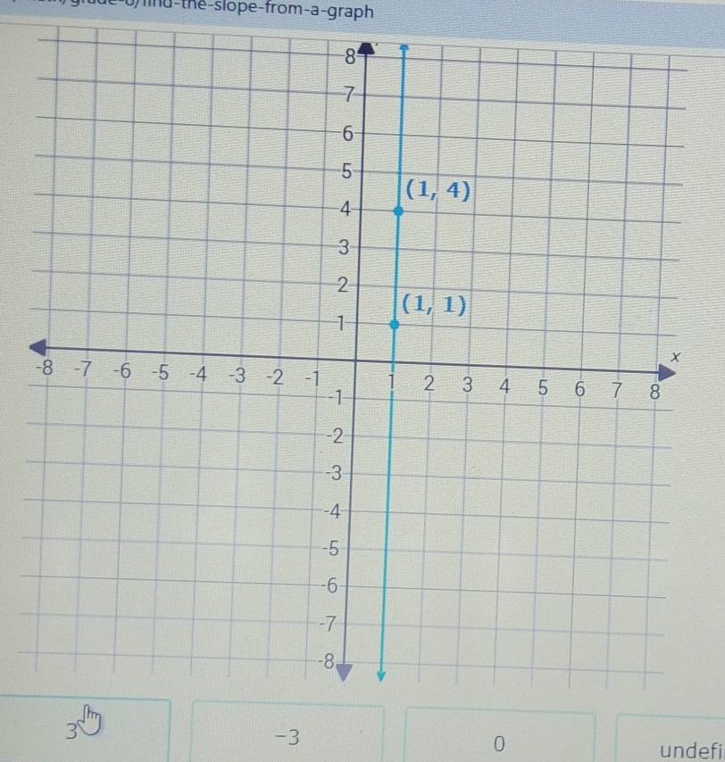 nd-the-slope-from-a-graph
-
3
-3
0
undefi