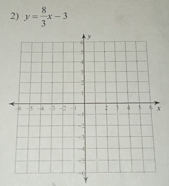 y= 8/3 x-3