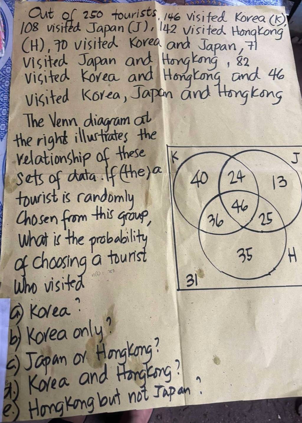 Out of 250 tourists, 146 visited Korea (K)
108 visifed Japan(J), 142 visited Hongkong 
(H), To visited Korea and Japan, 
visited Japan and Hongkong, 82
visited Korea and Hongkong and 46
visited Korea, Japan and Hongkong 
The Venn diagram at 
the right illustrates the 
relationship of these J 
sets of data. If (the)a 
tourist is randomly 
Chosen from this group, 
what is the probability 
of choosing a tourist 
Who visited 
② Korea? 
b) Korea only? 
() Japan or Hongkong? 
* Korea and Hongkong? 
e. ) Hongkong but not Japan?
