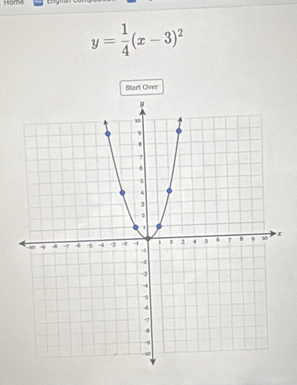 Home Engus
y= 1/4 (x-3)^2
Start Over