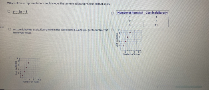 Which of these representations could model the same relationship? Select all that apply.
y=2x-1
tent A store is having a sale. Every item in the store costs $2, and you get to subtract $1
from your total. 
Number of items 
Number of items