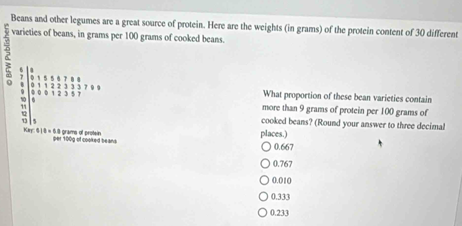 Beans and other legumes are a great source of protein. Here are the weights (in grams) of the protein content of 30 different
varieties of beans, in grams per 100 grams of cooked beans.
beginbmatrix  4/5   4/5   3/7  1/3 8 5/6 /  5/6 /  6/7 /  7/5 + 7/5 /  8/7 / 7* 9=9  11/7 endbmatrix 
What proportion of these bean varieties contain
more than 9 grams of protein per 100 grams of
cooked beans? (Round your answer to three decimal
B=6.8 places.)
per 100g of cooked beans 0.667
0.767
0.010
0.333
0.233