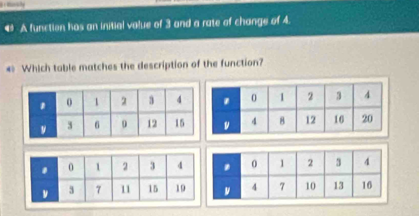 A function hos an initial value of 3 and a rate of change of 4. 
* Which table matches the description of the function?