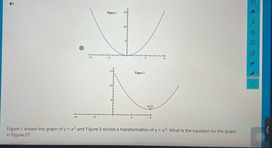 Figure 1 shows the graph of y=x^2 and Figure 2 shows a transformation of y=x^2. What is the equation for the graph
In Figure 2?