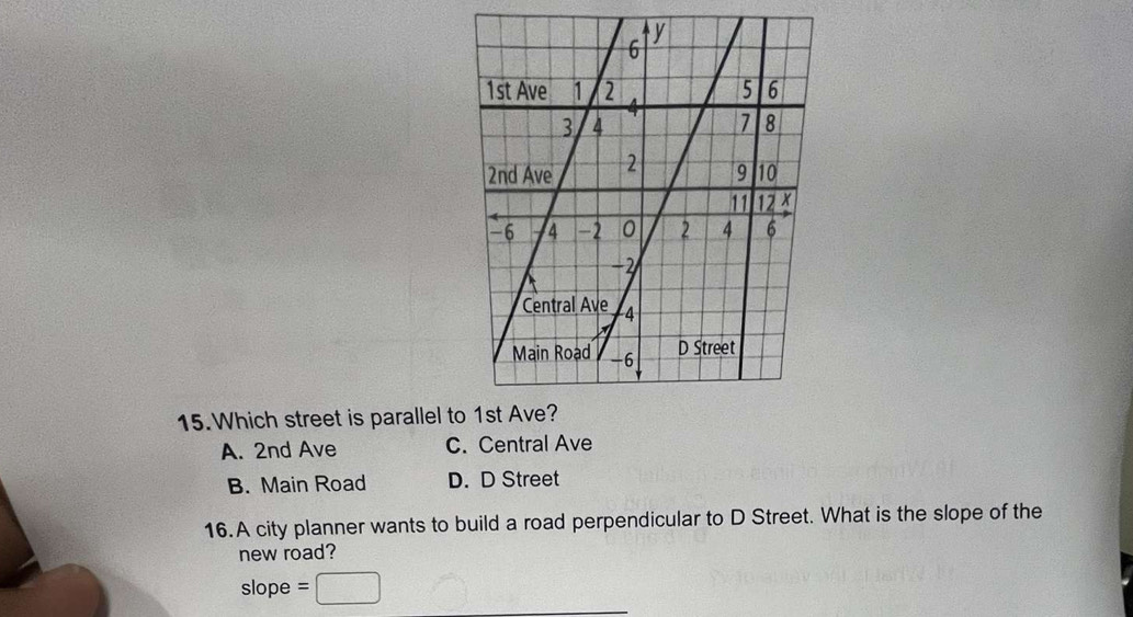 Which street is parallel t
A. 2nd Ave C. Central Ave
B. Main Road D. D Street
16.A city planner wants to build a road perpendicular to D Street. What is the slope of the
new road?
slope =□