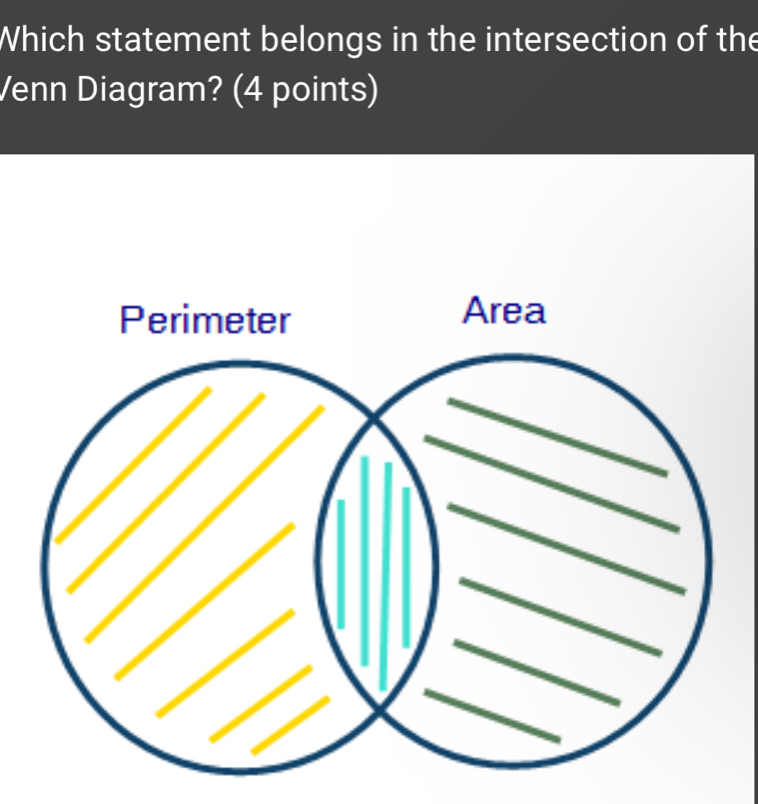 Which statement belongs in the intersection of the 
Venn Diagram? (4 points)