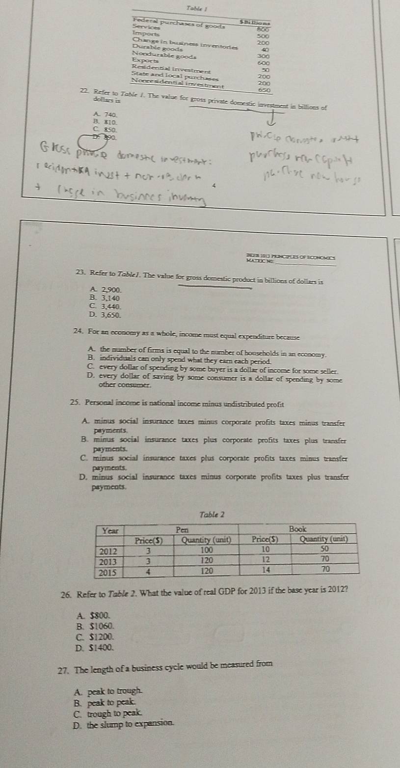 Table 1
Federal purchases of goods S Bi lions
Services
800
Imports 500
200
Change in business inventories 4
Durable goods
Nondurable goods
300
Exports 600
Residential investment 5
State and local purchases
200
Nonresidential investment
200
650
22. Refer to Tuble /. The value for gross private domestic investment in billions of
dollars is
A. 740.
B. 810.
C. 850
D 890
BEEB IS13 PRINCIPLES OF ECONOMICS
23. Refer to Table1. The value for gross domestic product in billions of dollars is
A. 2,900.
B. 3,140
C. 3,440.
D. 3,650.
24. For an economy as a whole, income must equal expenditure because
A. the number of firms is equal to the number of households in an economy.
B. individuals can only spend what they ear each period.
C. every dollar of spending by some buyer is a dollar of income for some seller.
D. every dollar of saving by some consumer is a dollar of spending by some
other consumer.
25. Personal income is national income minus undistributed profit
A. minus social insurance taxes minus corporate profits taxes minus transfer
payments.
B. minus social insurance taxes plus corporate profits taxes plus transfer
payments.
C. minus social insurance taxes plus corporate profits taxes minus transfer
payments.
D. minus social insurance taxes minus corporate profits taxes plus transfer
payments.
Table 2
26. Refer to Table 2. What the value of real GDP for 2013 if the base year is 2012?
A. $800.
B. $1060.
C. $1200.
D. $1400.
27. The length of a business cycle would be measured from
A. peak to trough.
B. peak to peak.
C. trough to peak.
D. the slump to expansion.