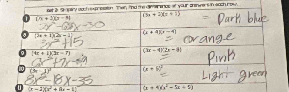 in each row,
(x-2)(x^2+8x-1)
(x+4)(x^2-5x+9)