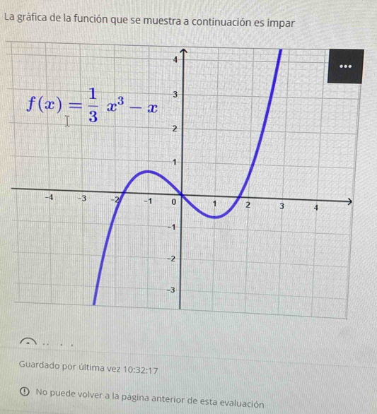 La gráfica de la función que se muestra a continuación es impar
Guardado por última vez 10:32:17
D No puede volver a la página anterior de esta evaluación