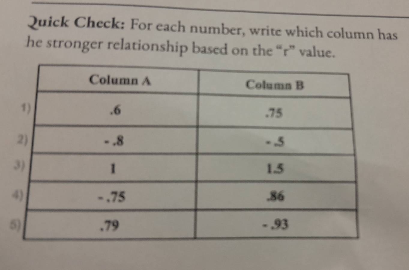 Quick Check: For each number, write which column has 
he stronger relationship based on the “ r ” value.