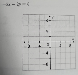 -5x-2y=8