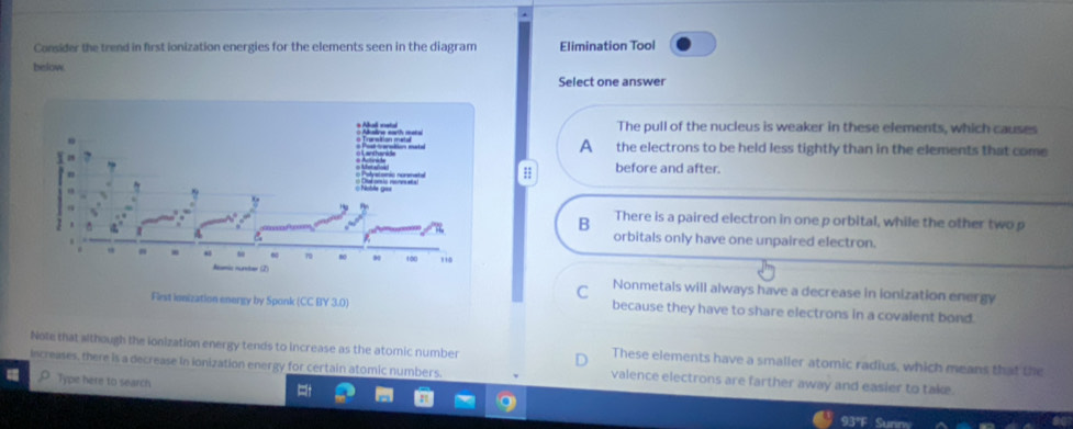 Consider the trend in first ionization energies for the elements seen in the diagram Elimination Tool
bislow.
Select one answer
The pull of the nucleus is weaker in these elements, which causes
A the electrons to be held less tightly than in the elements that come
before and after.
B There is a paired electron in one p orbital, while the other twop
orbitals only have one unpaired electron.
C Nonmetals will always have a decrease in ionization energy
First ionization energy by Sponk (CC BY 3.0) because they have to share electrons in a covalent bond.
Note that although the ionization energy tends to increase as the atomic number These elements have a smaller atomic radius, which means that the
increases, there is a decrease in ionization energy for certain atomic numbers. valence electrons are farther away and easier to take.
Type here to search
937