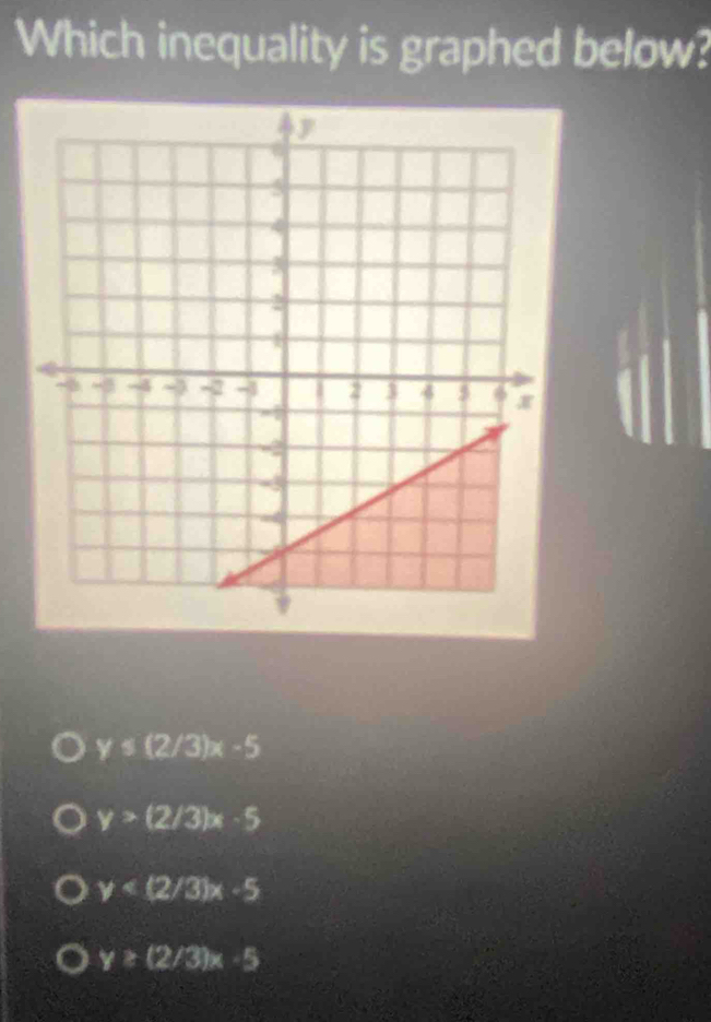 Which inequality is graphed below?
y≤ (2/3)x-5
y>(2/3)x-5
y
y≥ (2/3)x-5